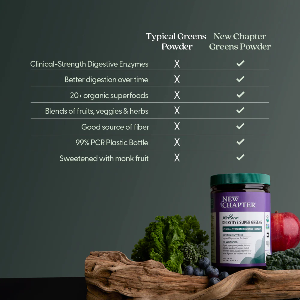 All-Flora™ Digestive Super Greens Powder - Image 5