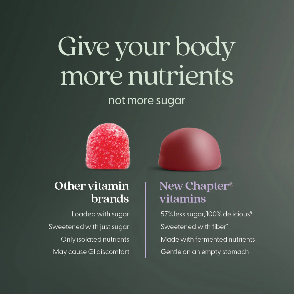 Men’s Multivitamin Gummies - Image 6