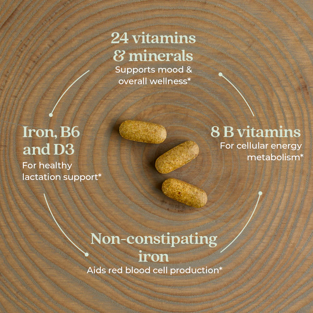 Perfect Postnatal™ Multivitamin - Image 3