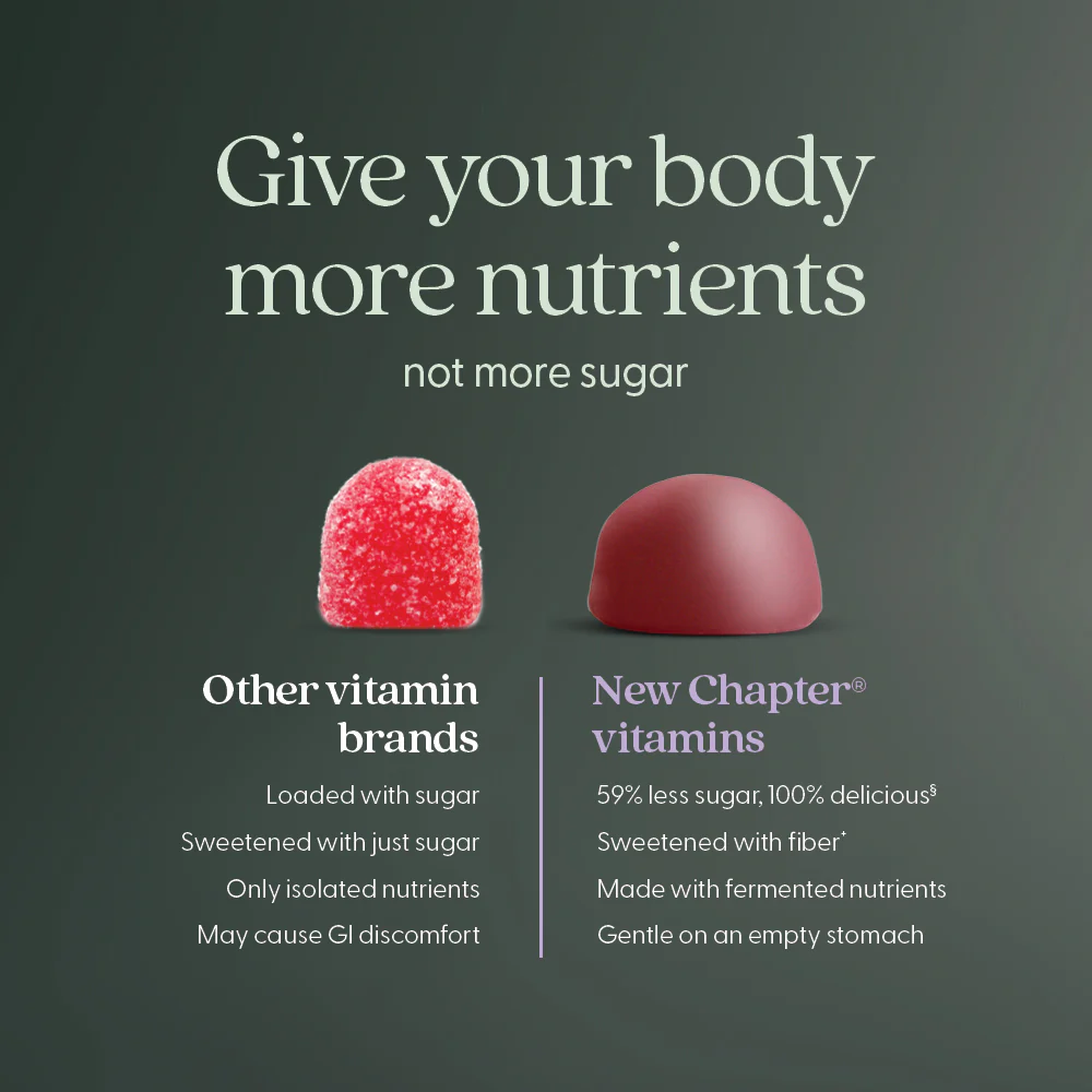 Women’s Multivitamin Gummies - Image 6