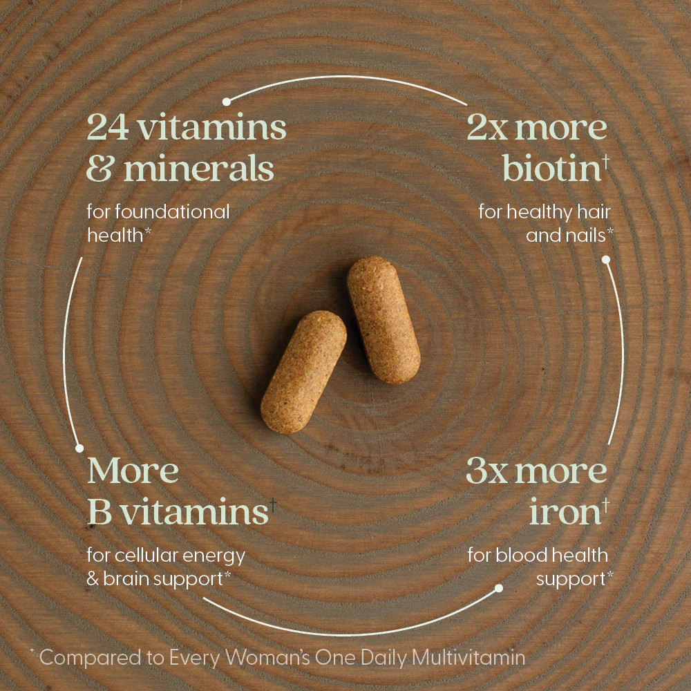Women's Advanced Multivitamin - Image 4