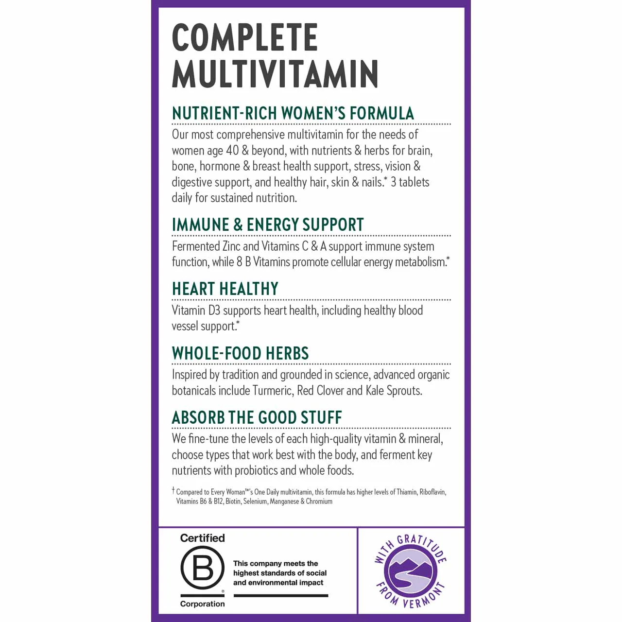 Women’s Advanced 40+ Multivitamin - Image 6