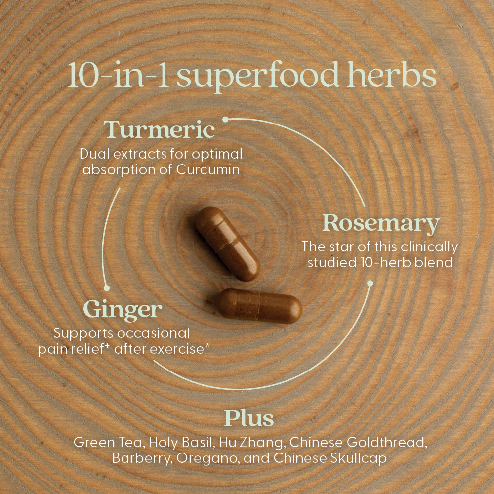 Zyflamend™: Herbal Pain Relief† & Inflammation Support† - Image 3